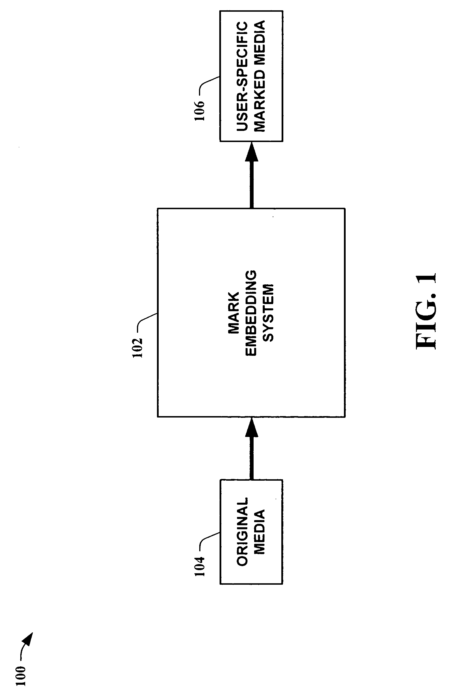 Media watermarking by biasing randomized statistics