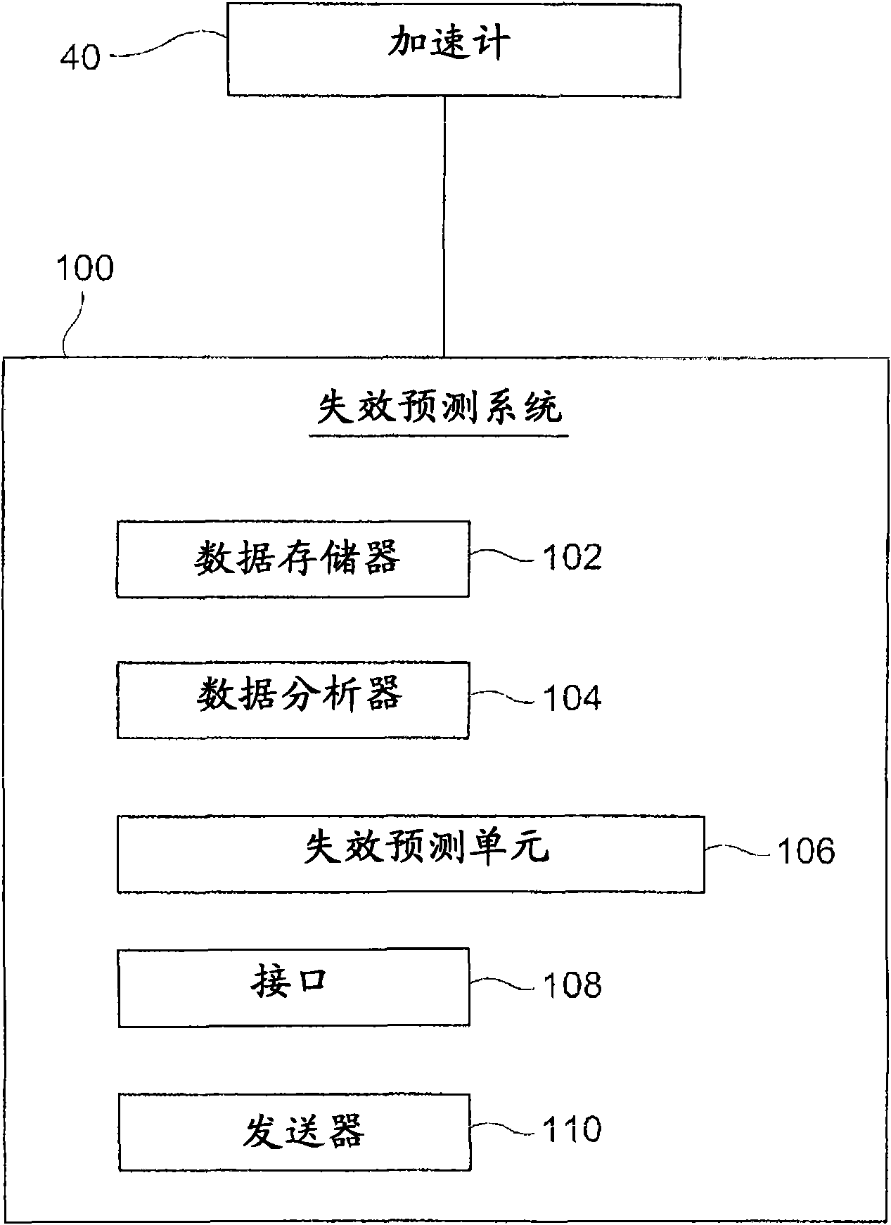 System and method for monitoring the condition of a gear assembly