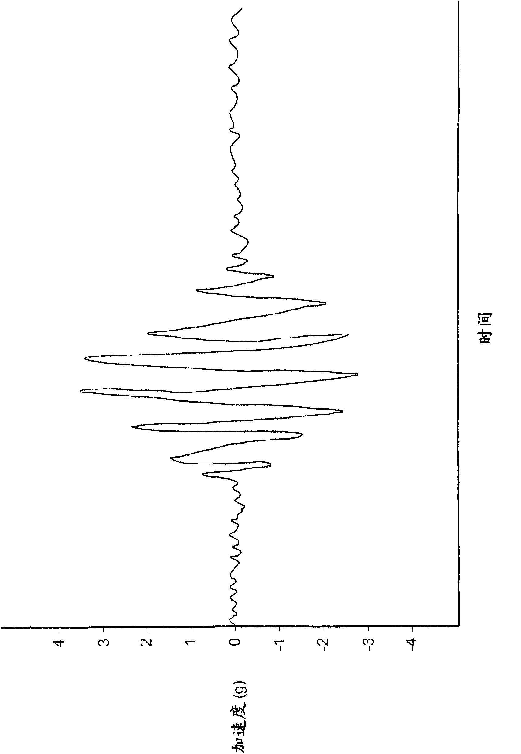 System and method for monitoring the condition of a gear assembly