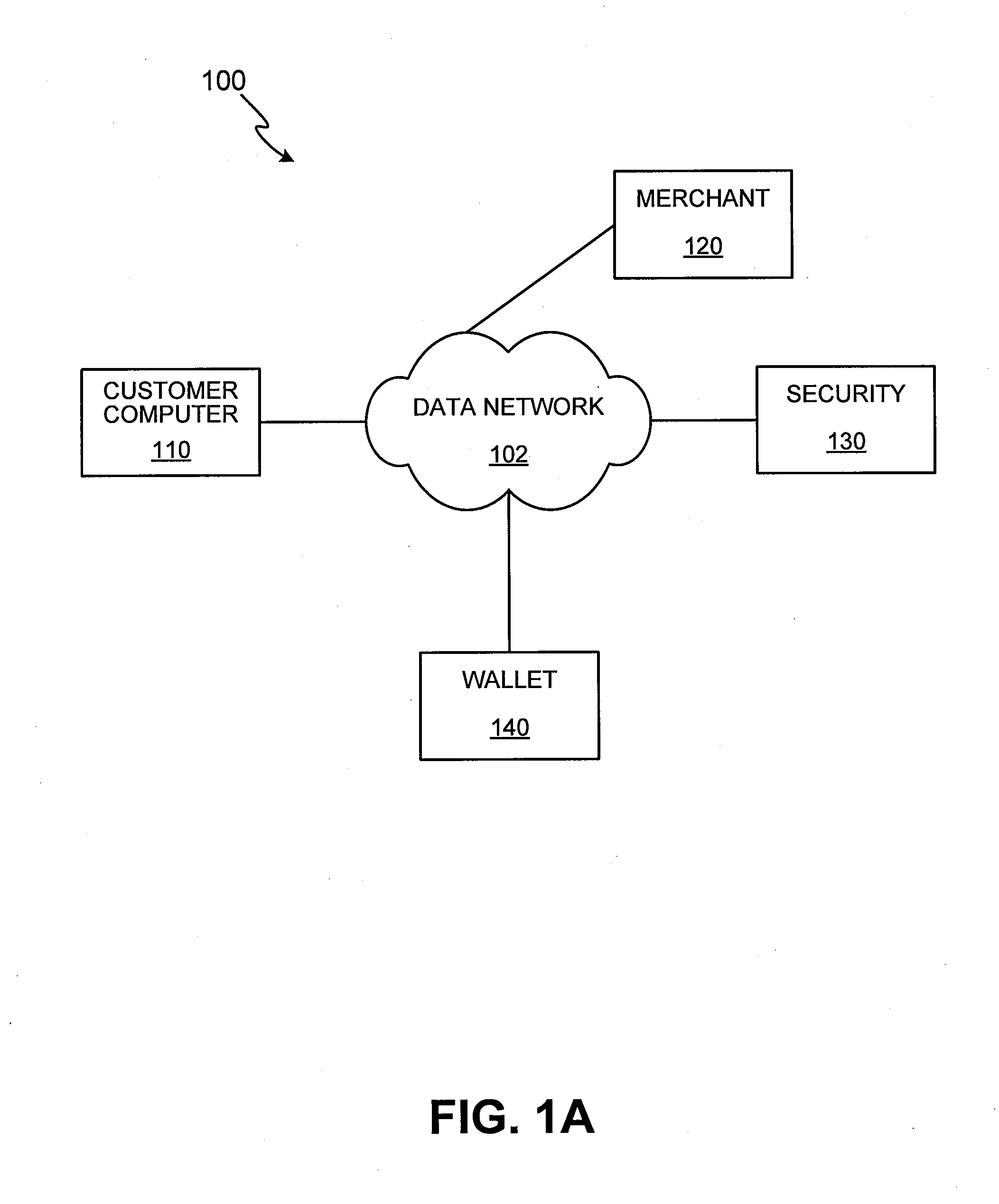 Methods and apparatus for conducting electronic transactions using biometrics