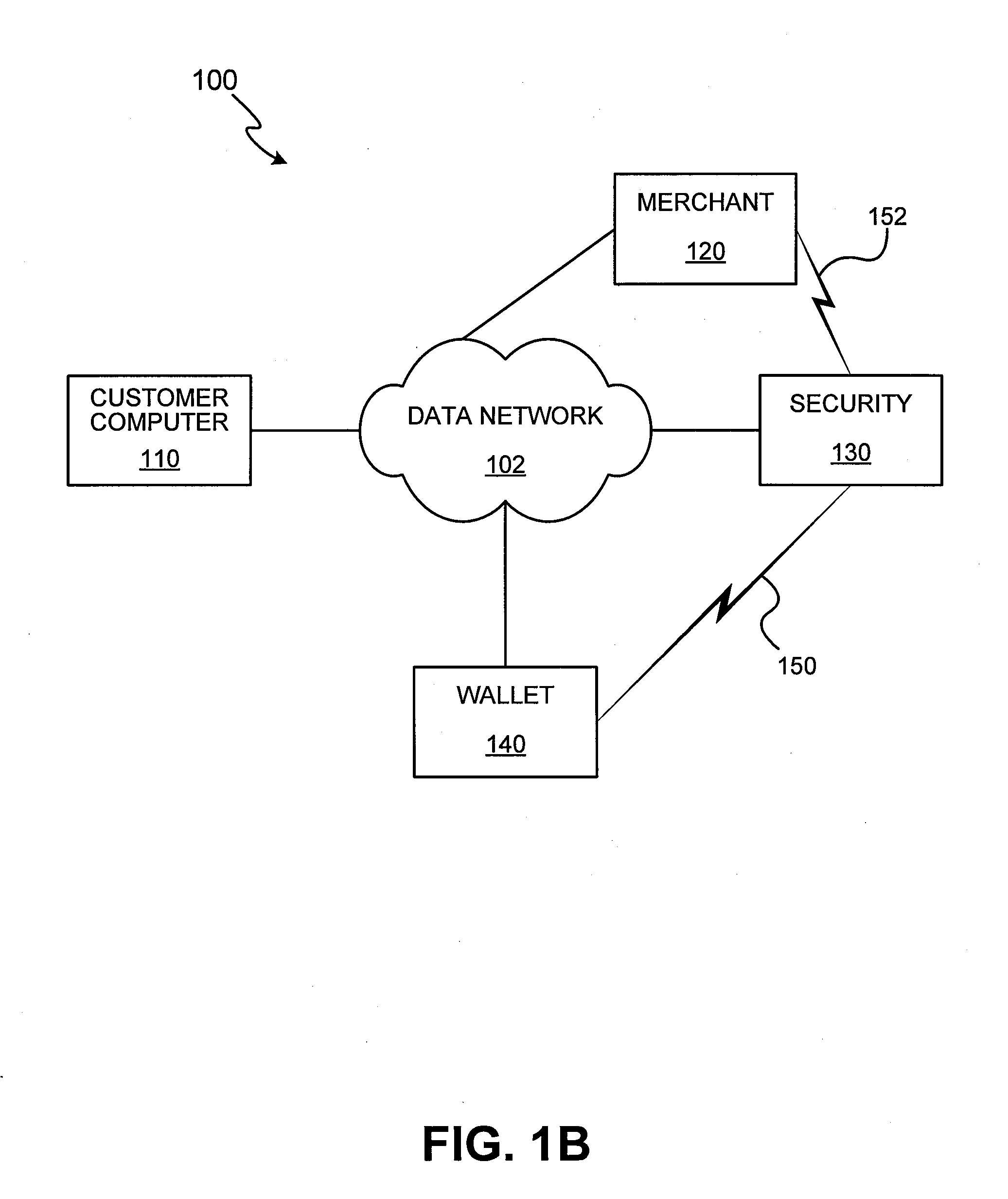 Methods and apparatus for conducting electronic transactions using biometrics