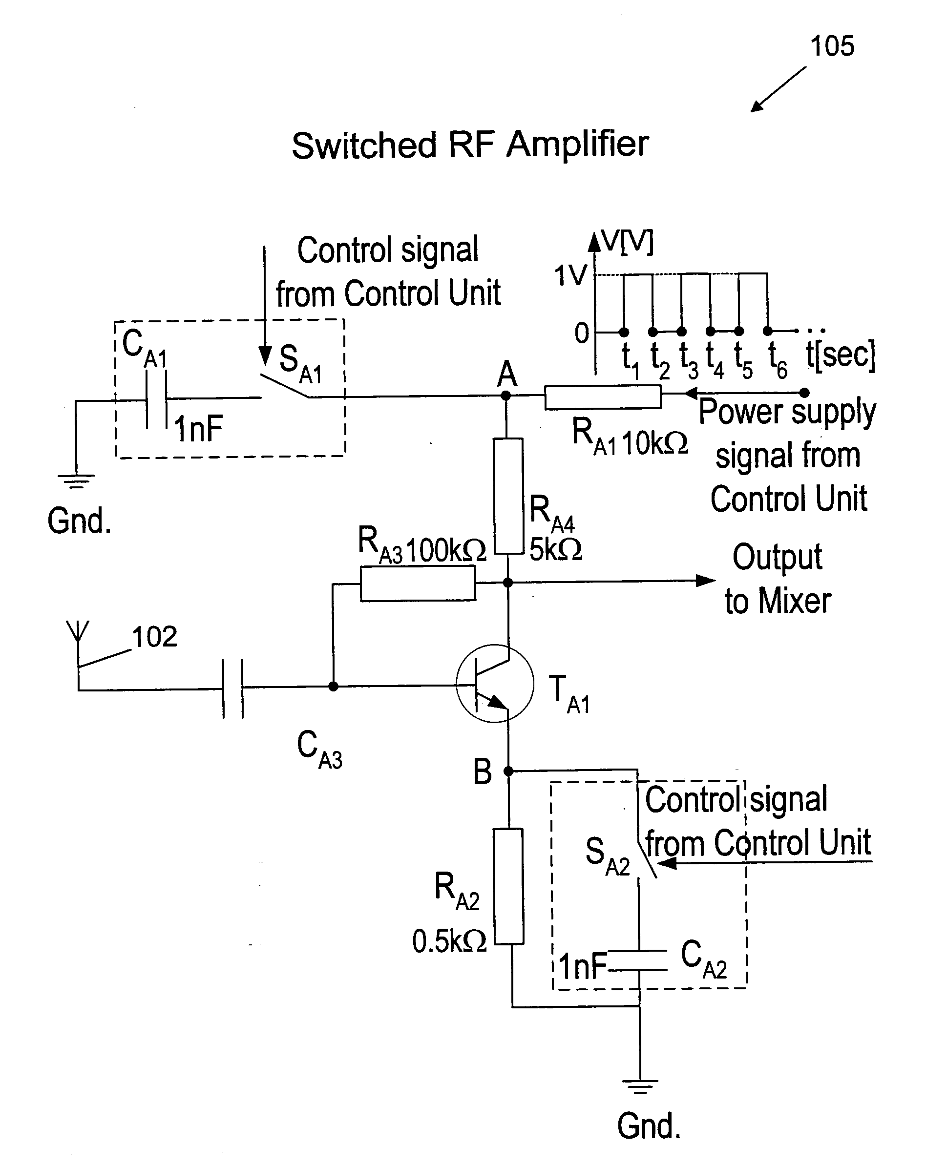 Low power radio frequency receiver