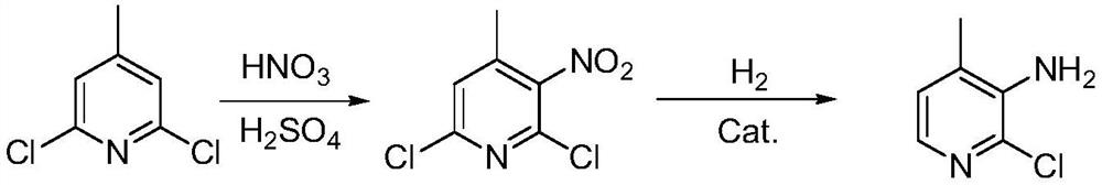 Preparation method of nevirapine intermediate