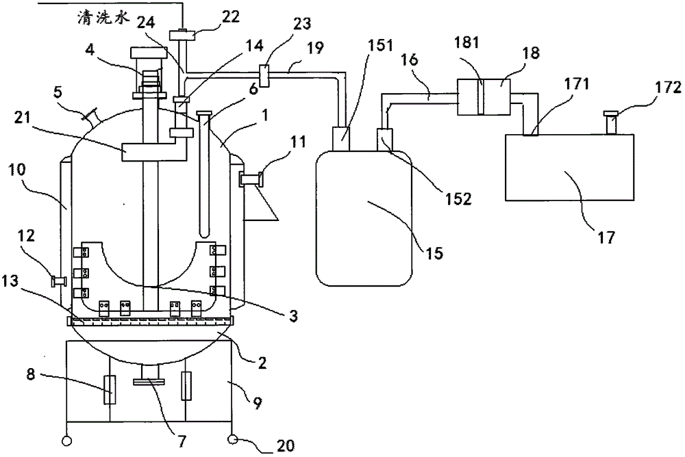 Water scrubbing vacuumizing evaporation filtering tank