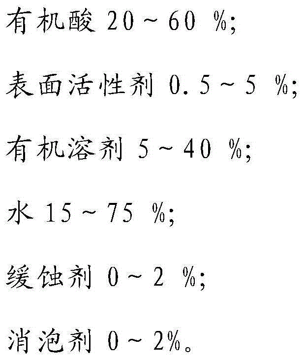 Silicon wafer degumming agent, manufacturing method and use method thereof