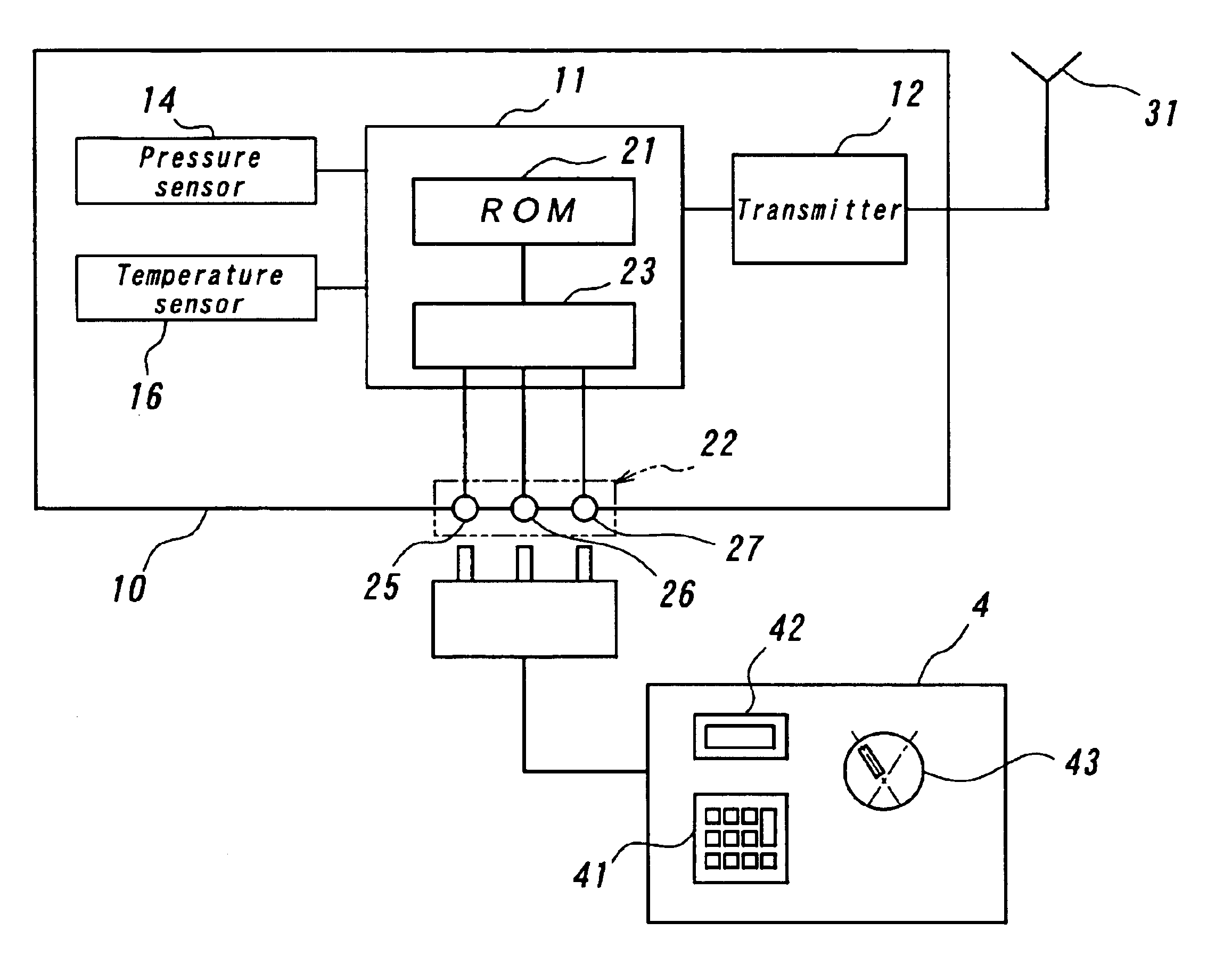 Tire pressure sensor unit, tire pressure monitoring system, and method of registering identification code of tire pressure sensor unit