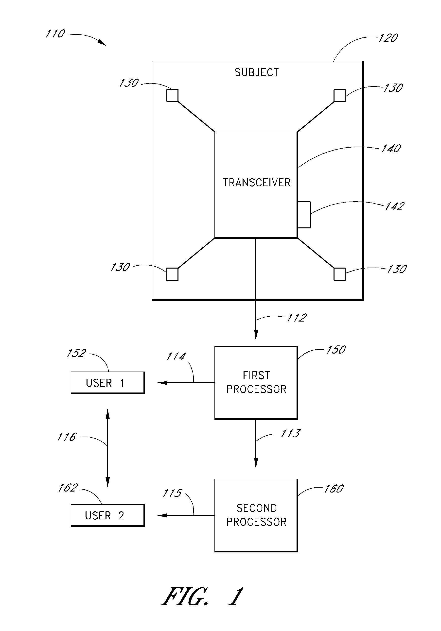 Apparatus, systems, and methods for gathering and processing biometric and biomechanical data