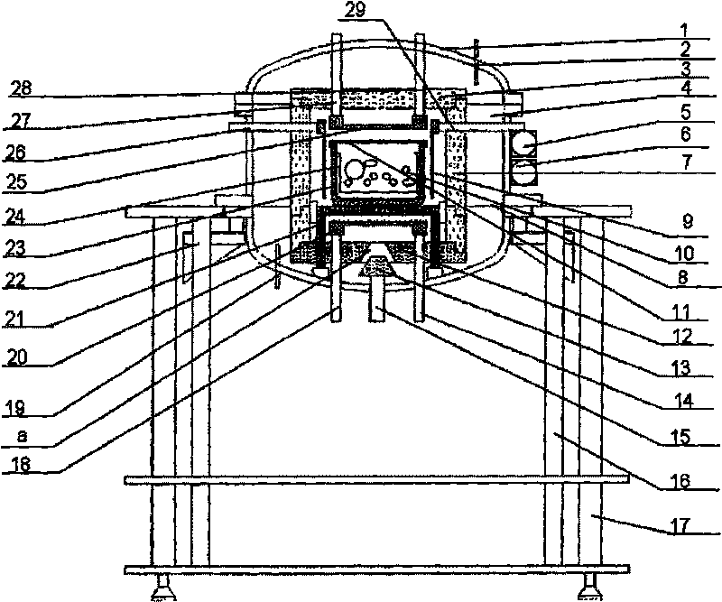 Polysilicon directional freezing equipment