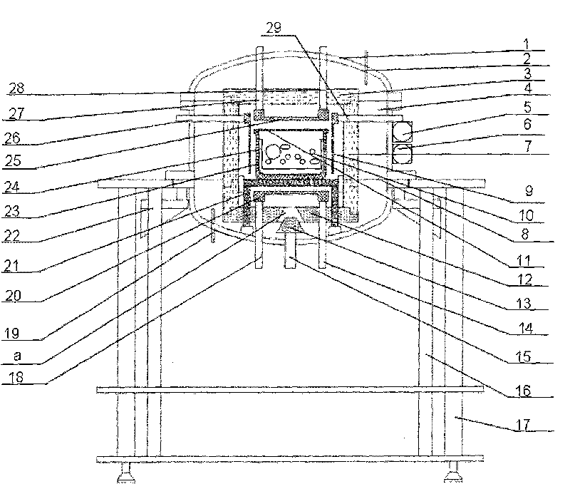 Polysilicon directional freezing equipment