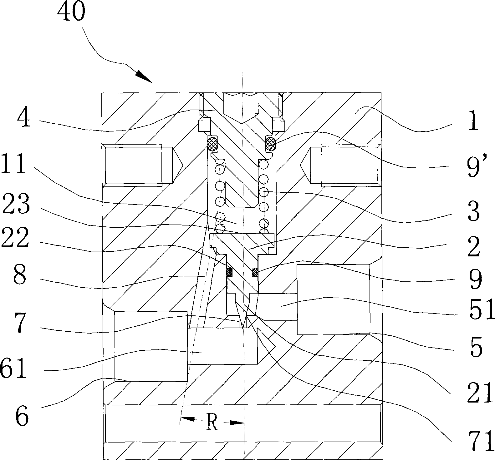 Pressure control valve