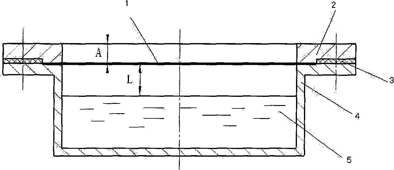 Method for testing wet resistance of fabric