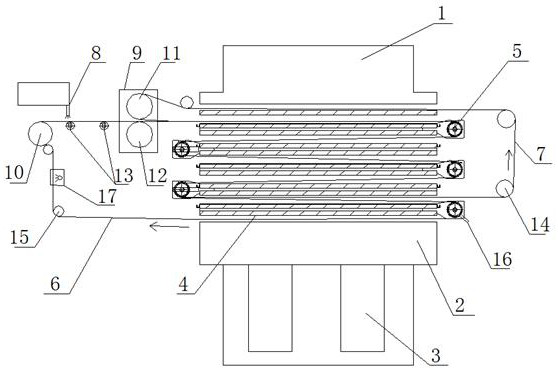 Vertical double-layer filter cloth circulating filter pressing system and filter pressing method thereof