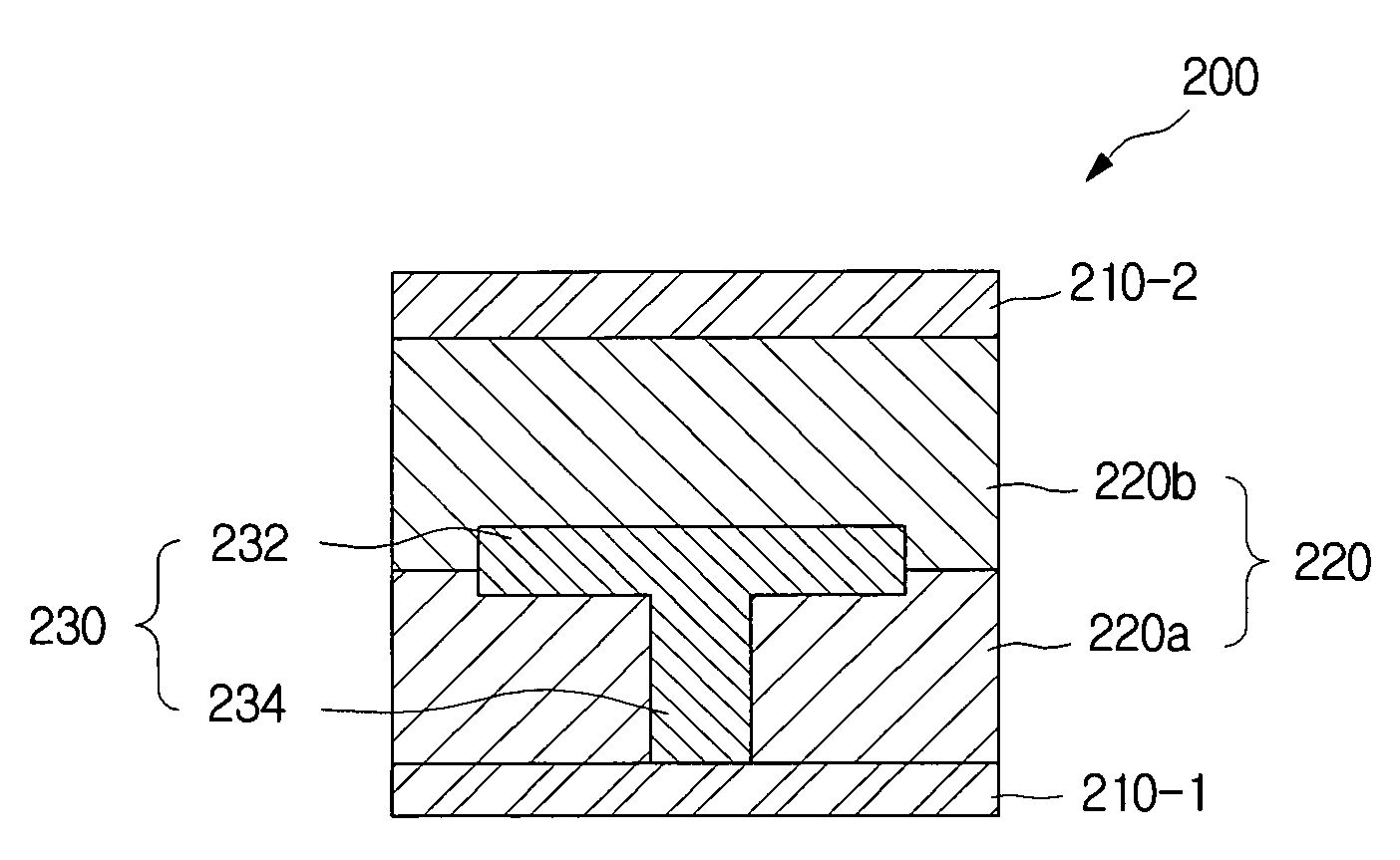 Electromagnetic bandgap structure and printed circuit board