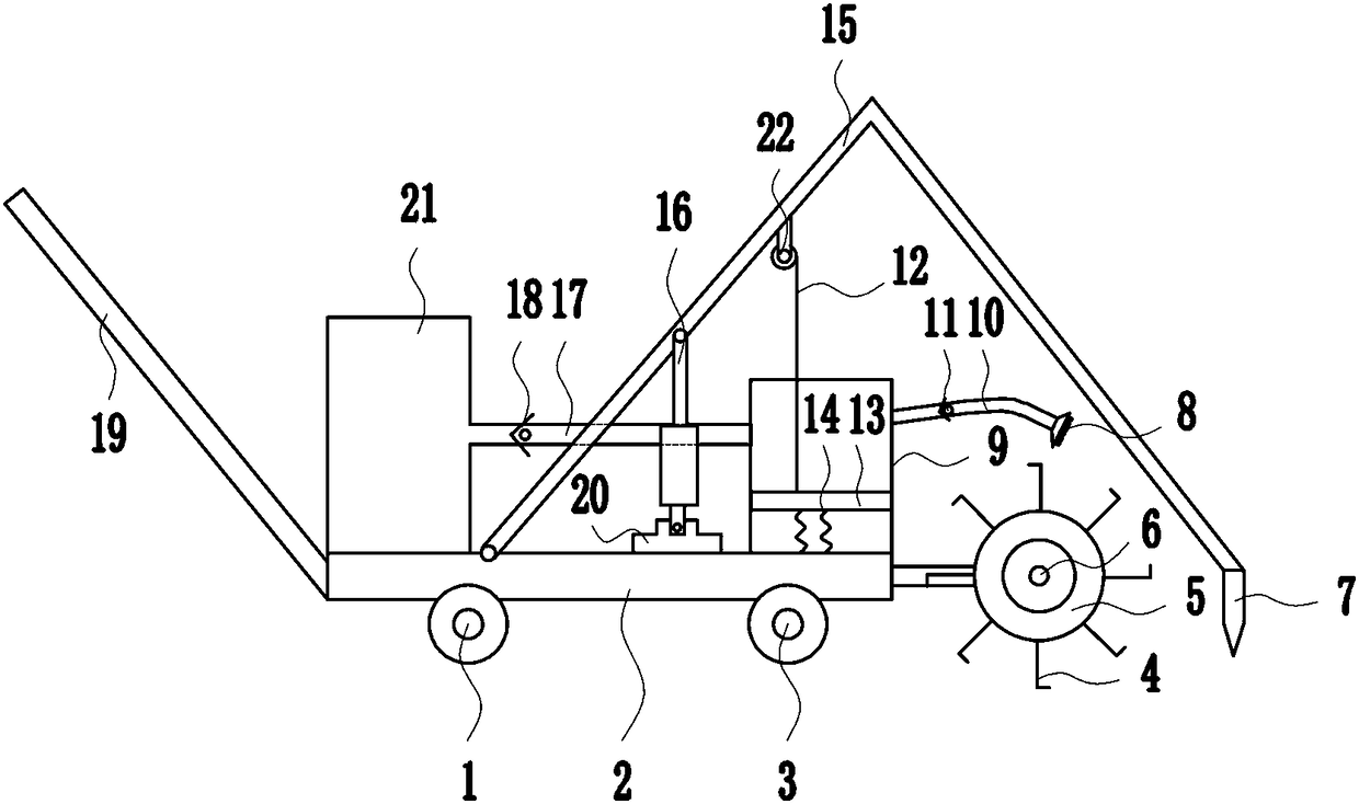 A rapid weeding device for agriculture