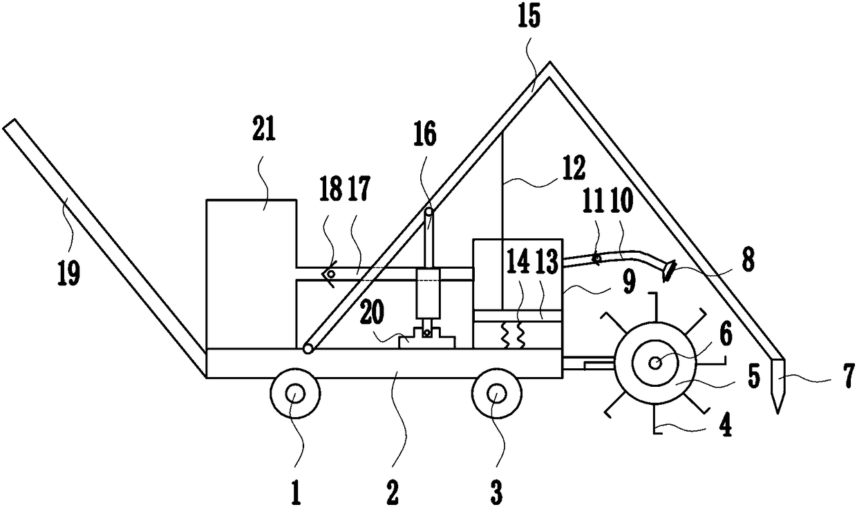 A rapid weeding device for agriculture