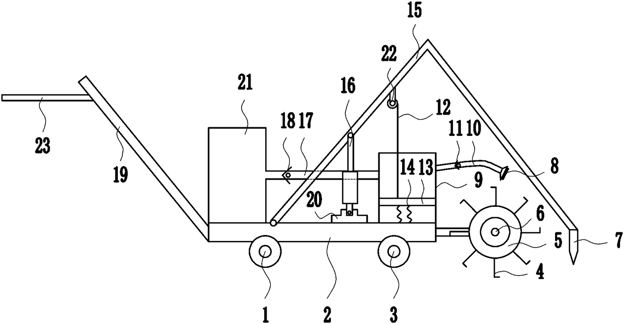 A rapid weeding device for agriculture