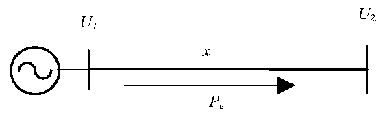 Method and system for acquiring power receiving capacity of regional power grid