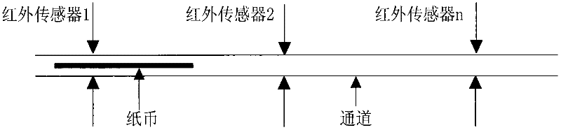 Note width and distance detecting and quantity calculating method and device