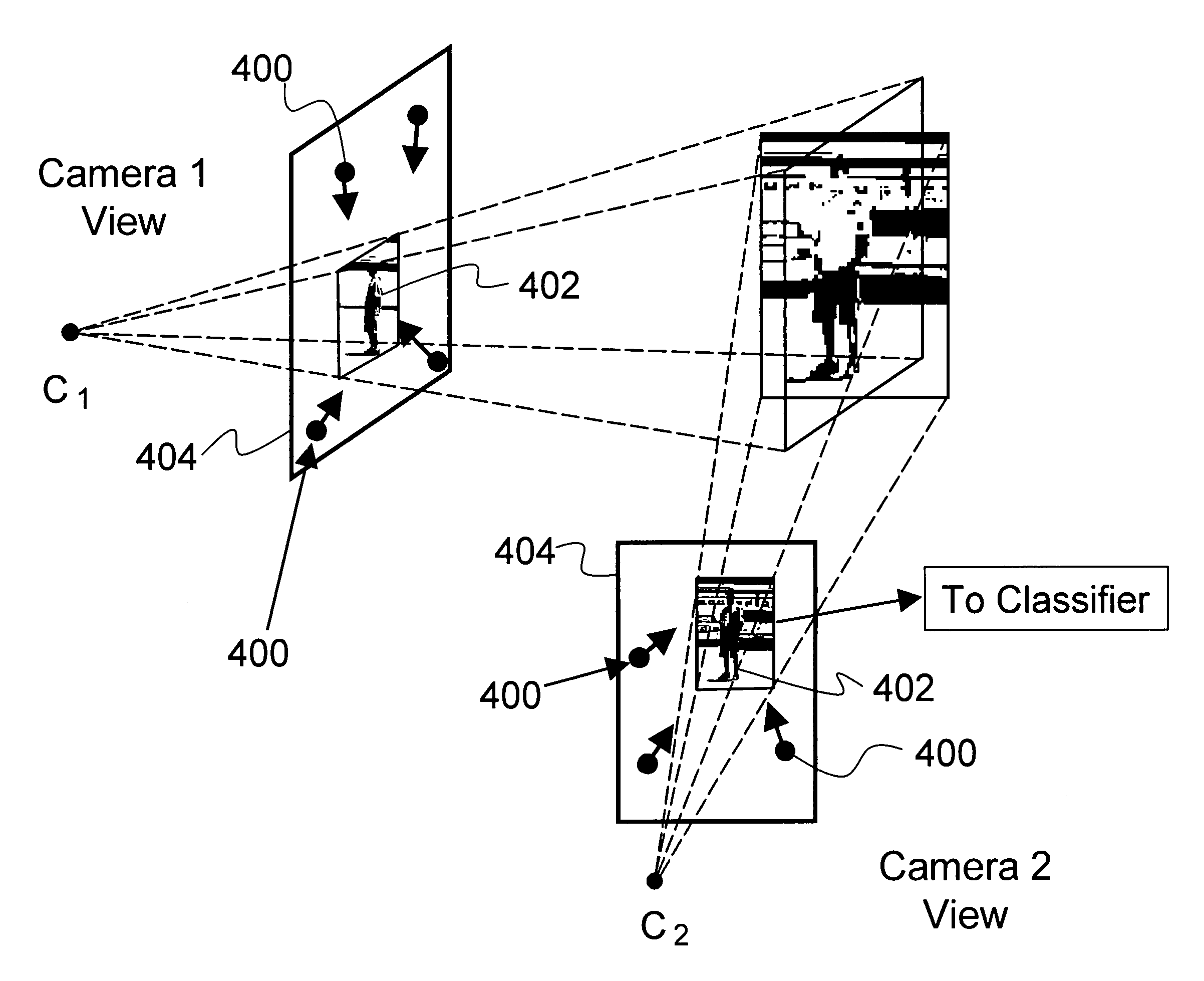 Multi-view cognitive swarm for object recognition and 3D tracking