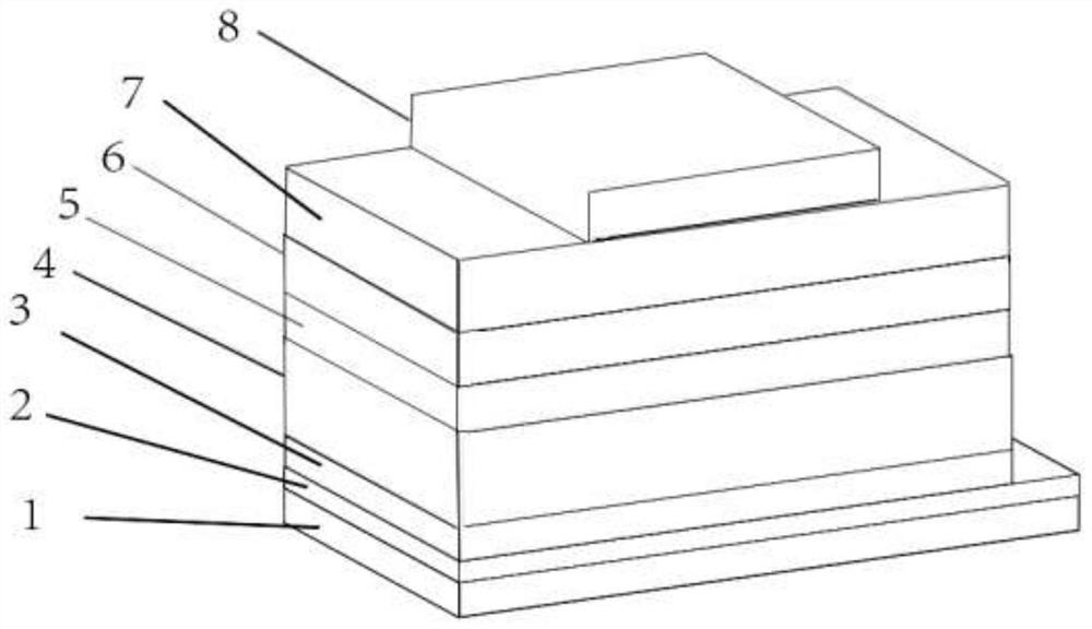 Up-conversion low-turn-on voltage infrared detection-light emitting device and preparation method thereof