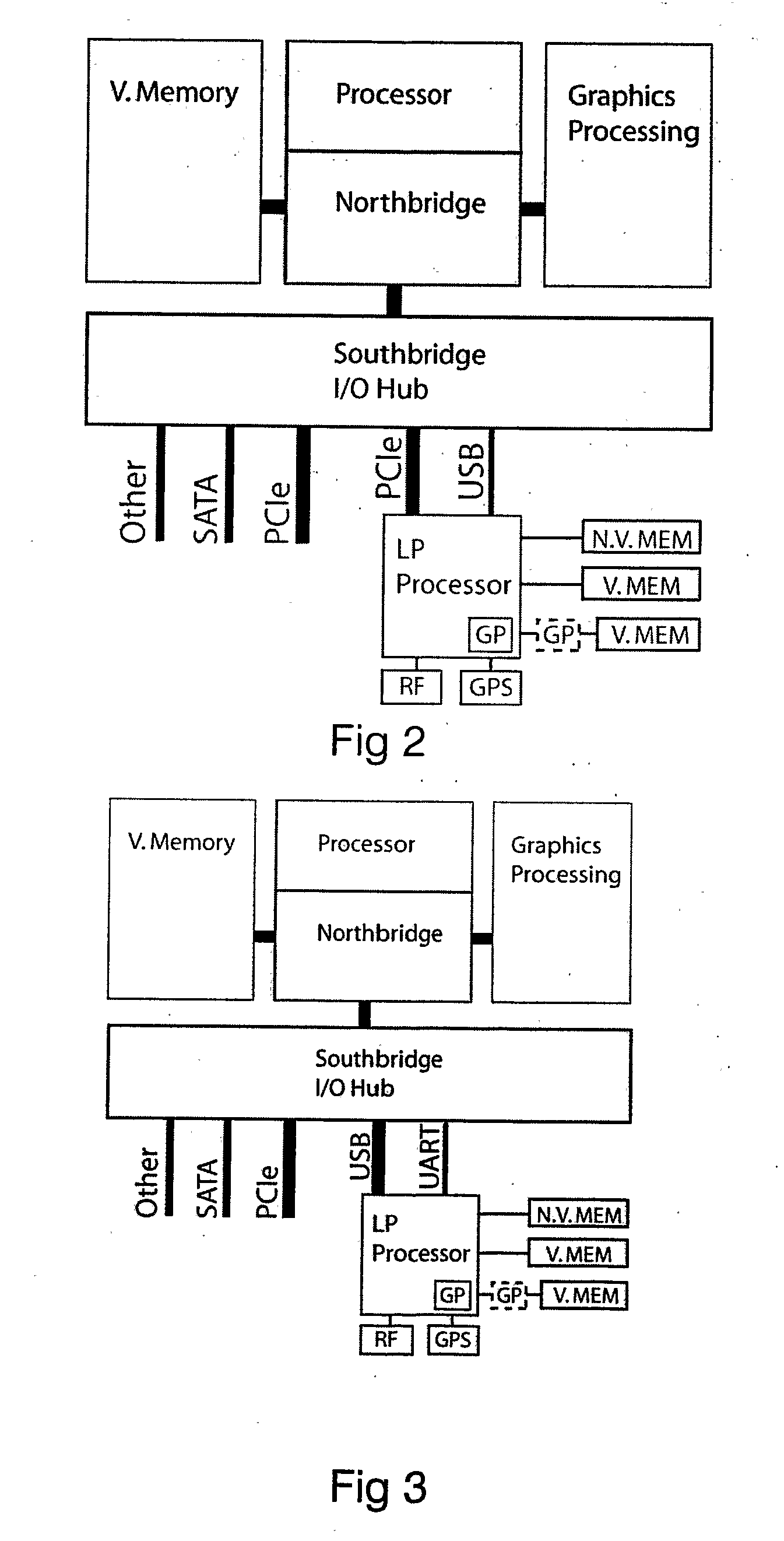 Dual Mode Power-Saving Computing System