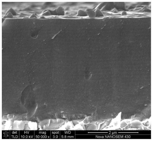 A kind of alcrn/alcrsin superhard nano-composite multilayer coating and its preparation method and application