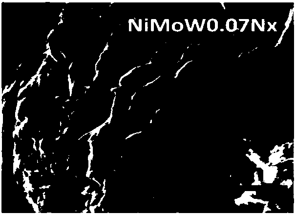 A kind of amorphous metal powder catalyst for decomposing water to produce hydrogen and preparation method thereof