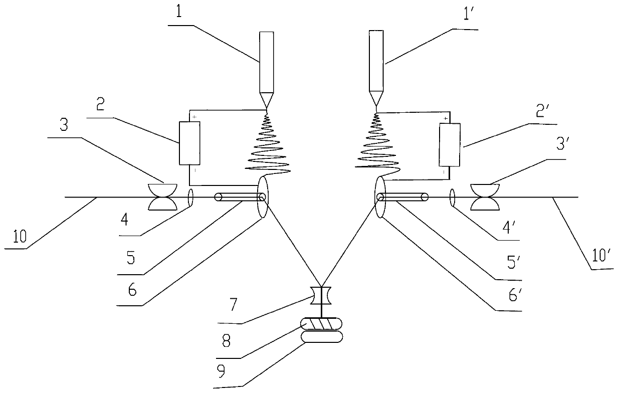 Device and method for spinning nanofiber and filament composite yarns