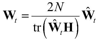 A data model dual-drive mimo receiver