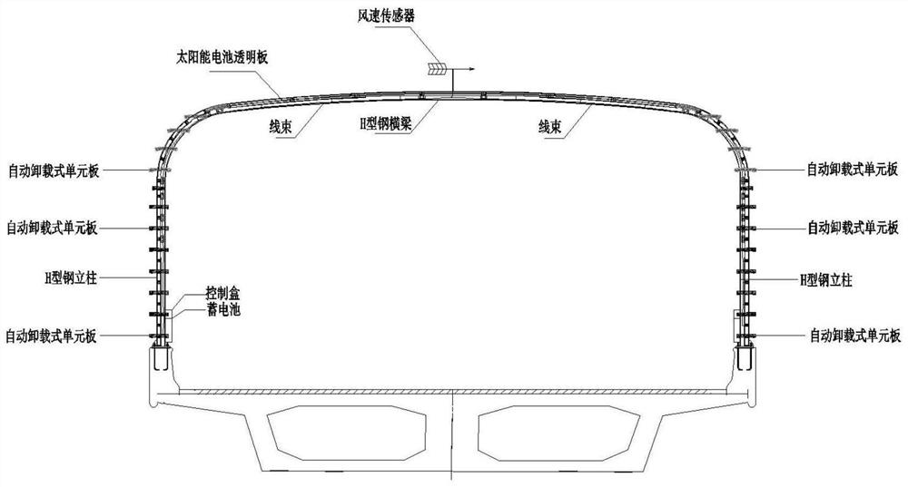 Automatic unloading type closed sound barrier