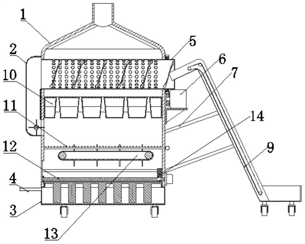 A high-efficiency garbage incinerator