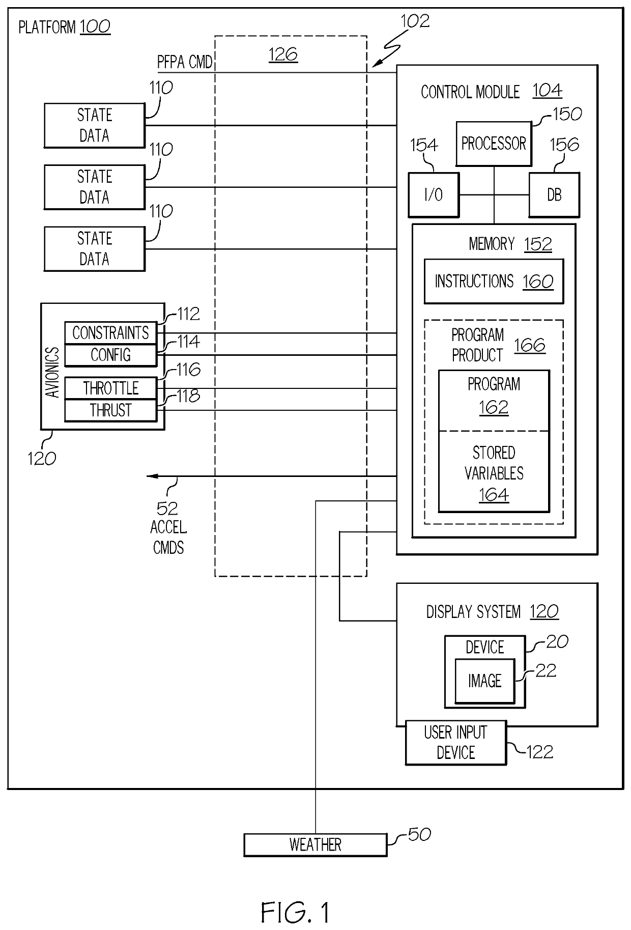 Systems and methods for providing thrust guidance related to flight path angle