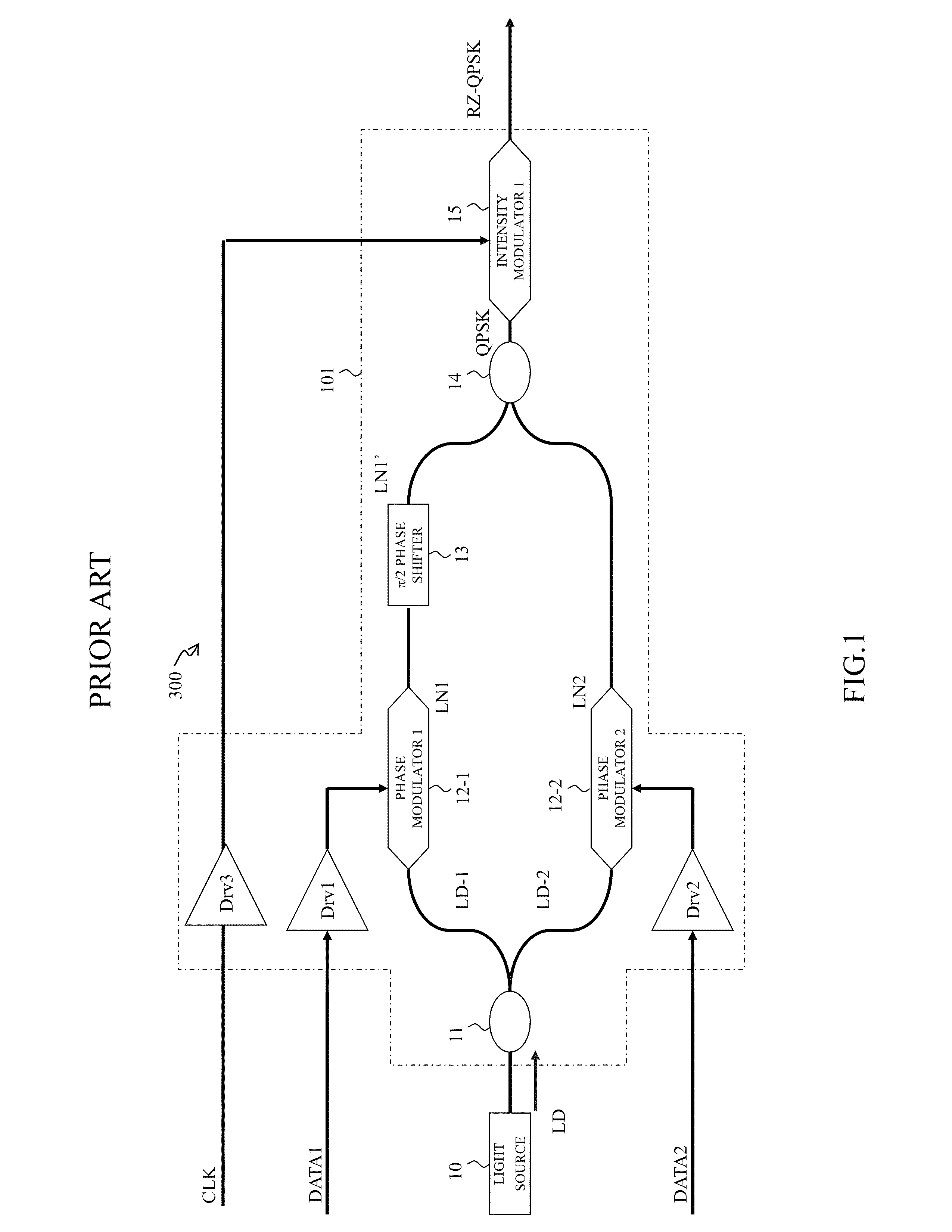 Phase modulation apparatus