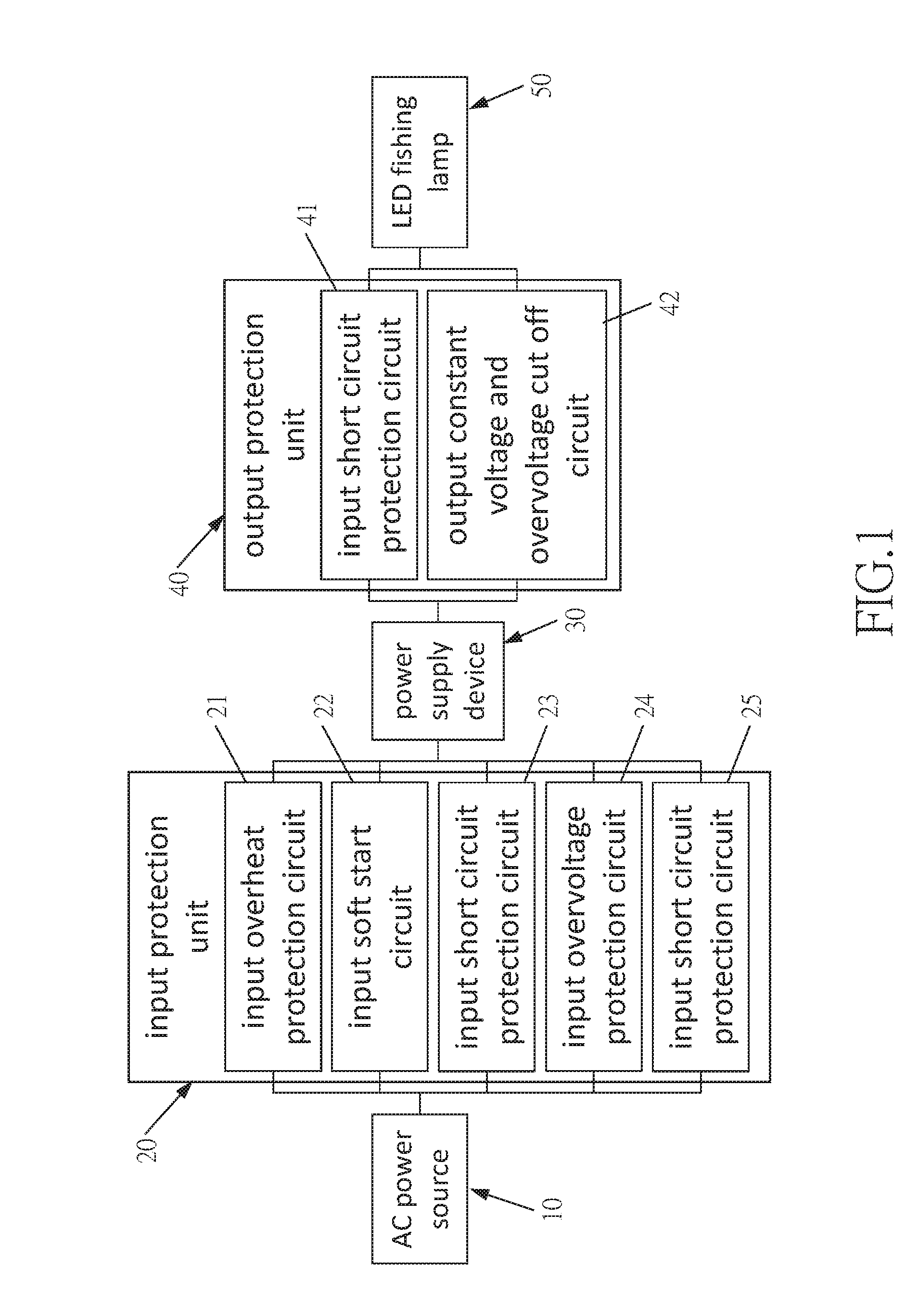 Fishing light system