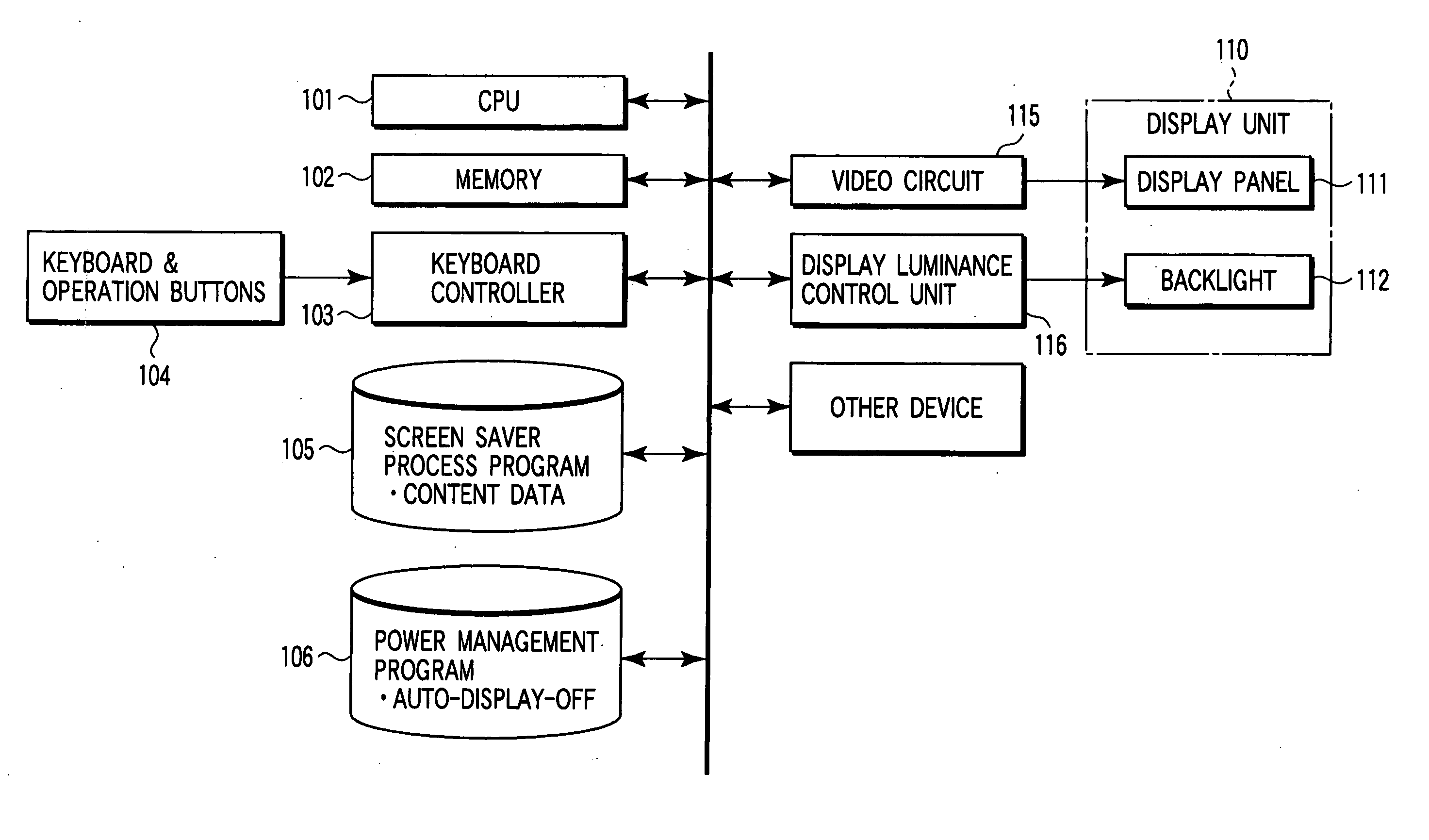 Information processing apparatus and power saving control method