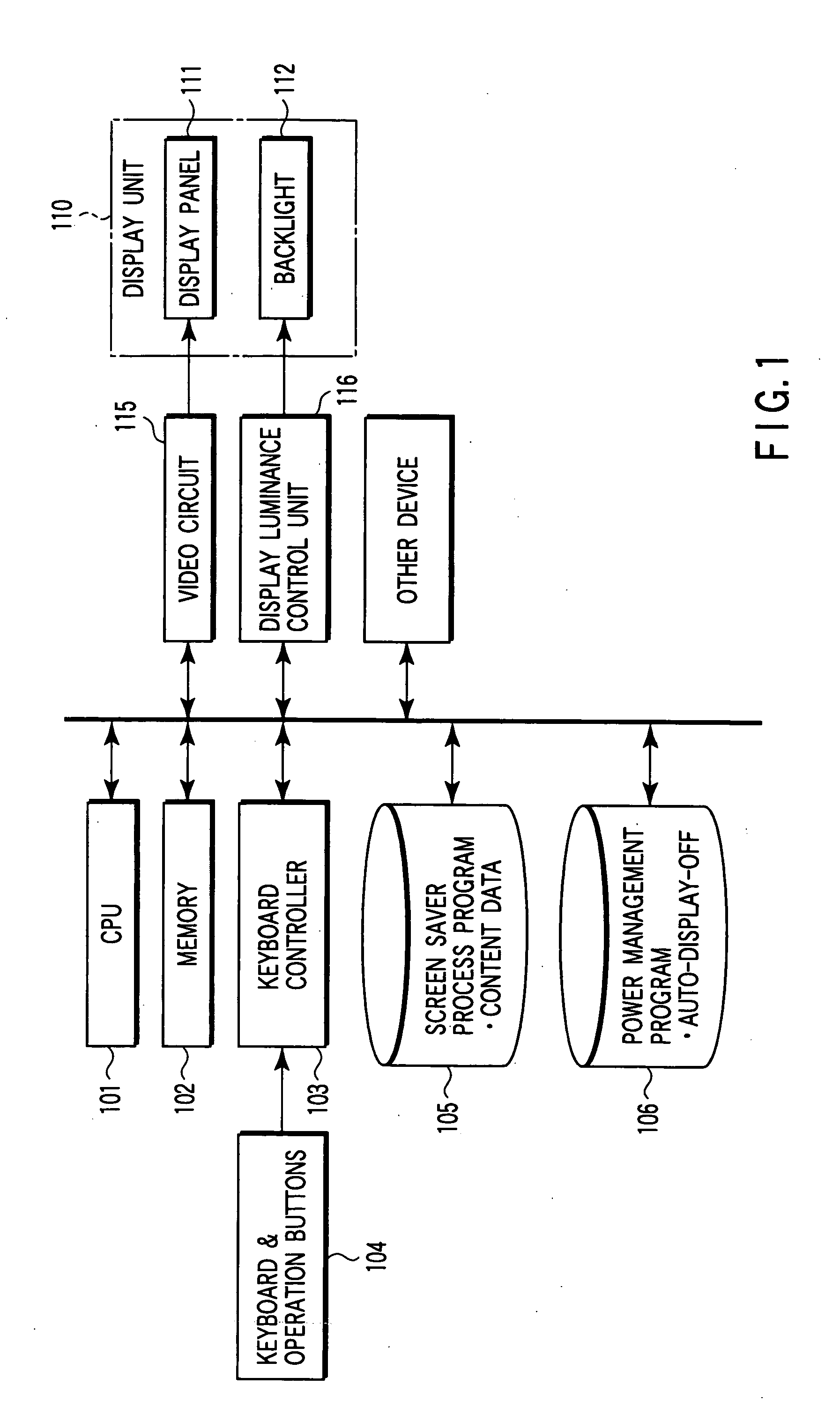 Information processing apparatus and power saving control method