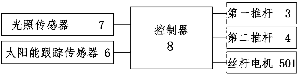 Foldable solar panel power generation device