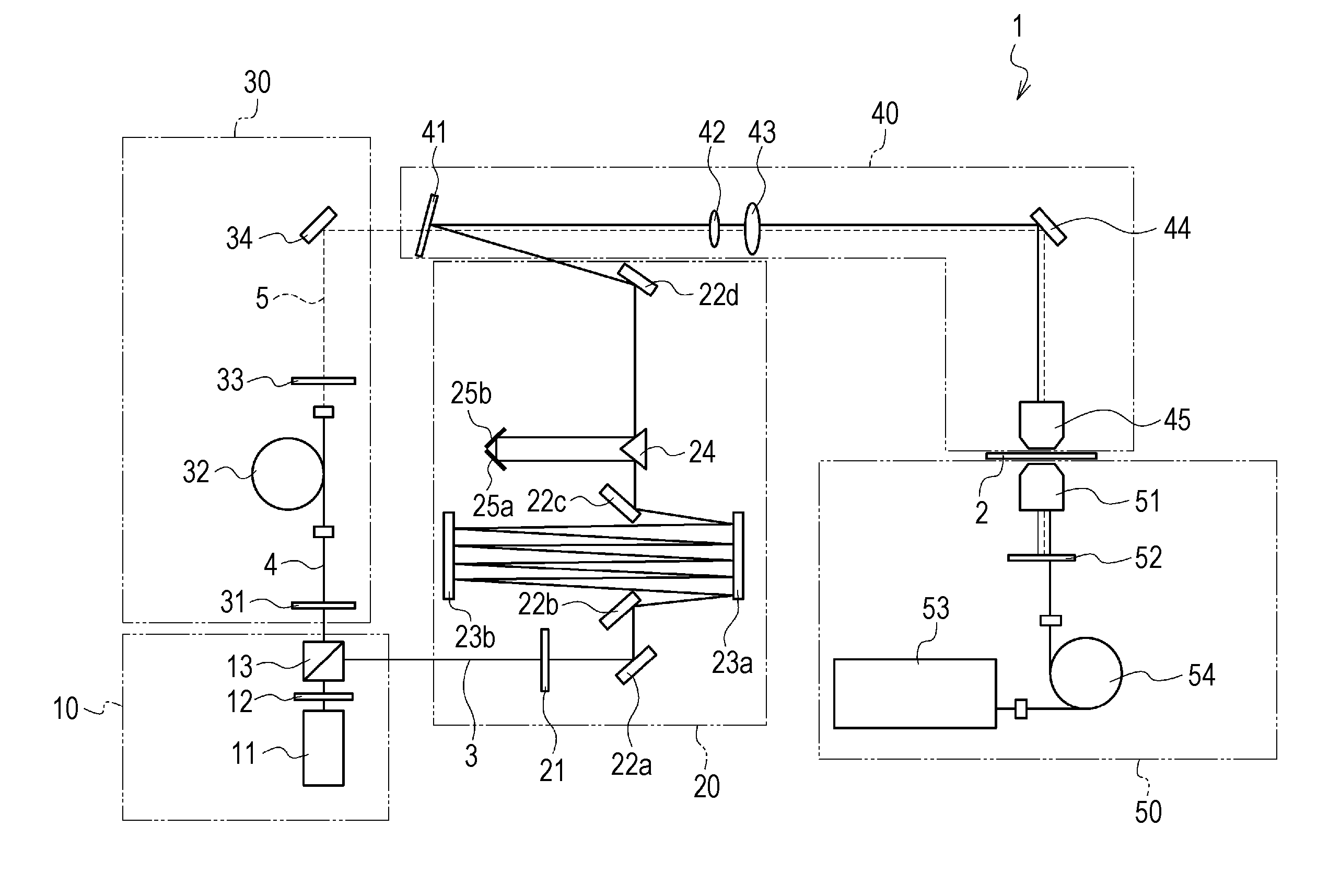 Non-linear Raman spectroscopy apparatus, non-linear system, and non-linear raman spectroscopy method