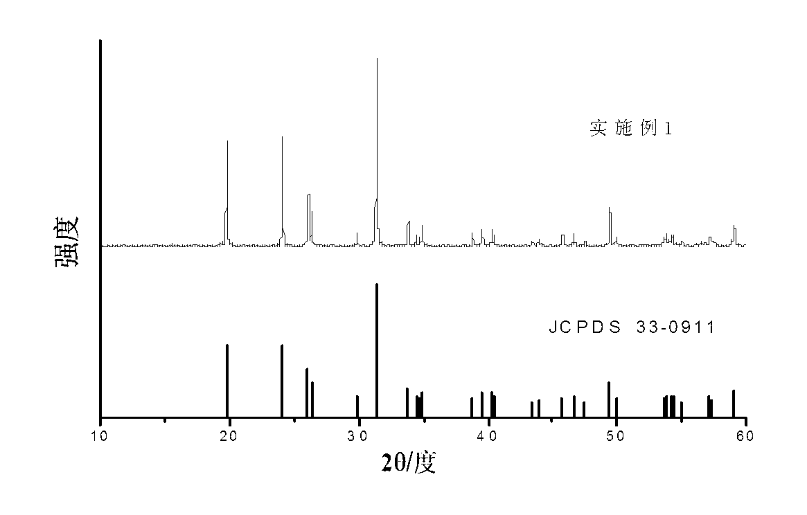 Infrared nonlinear optical crystal material MnTeMoO6 and growth method and application thereof