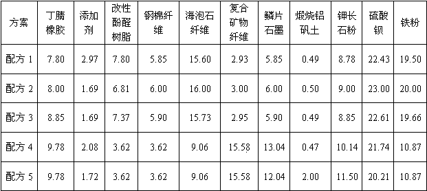 Composition brake shoe for railway freight car, and method for manufacturing same