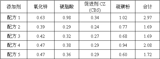 Composition brake shoe for railway freight car, and method for manufacturing same