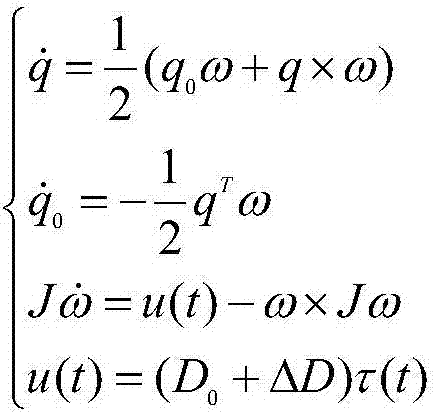 A Closed-loop Feedback Optimal Control Allocation Method for Assembled Spacecraft