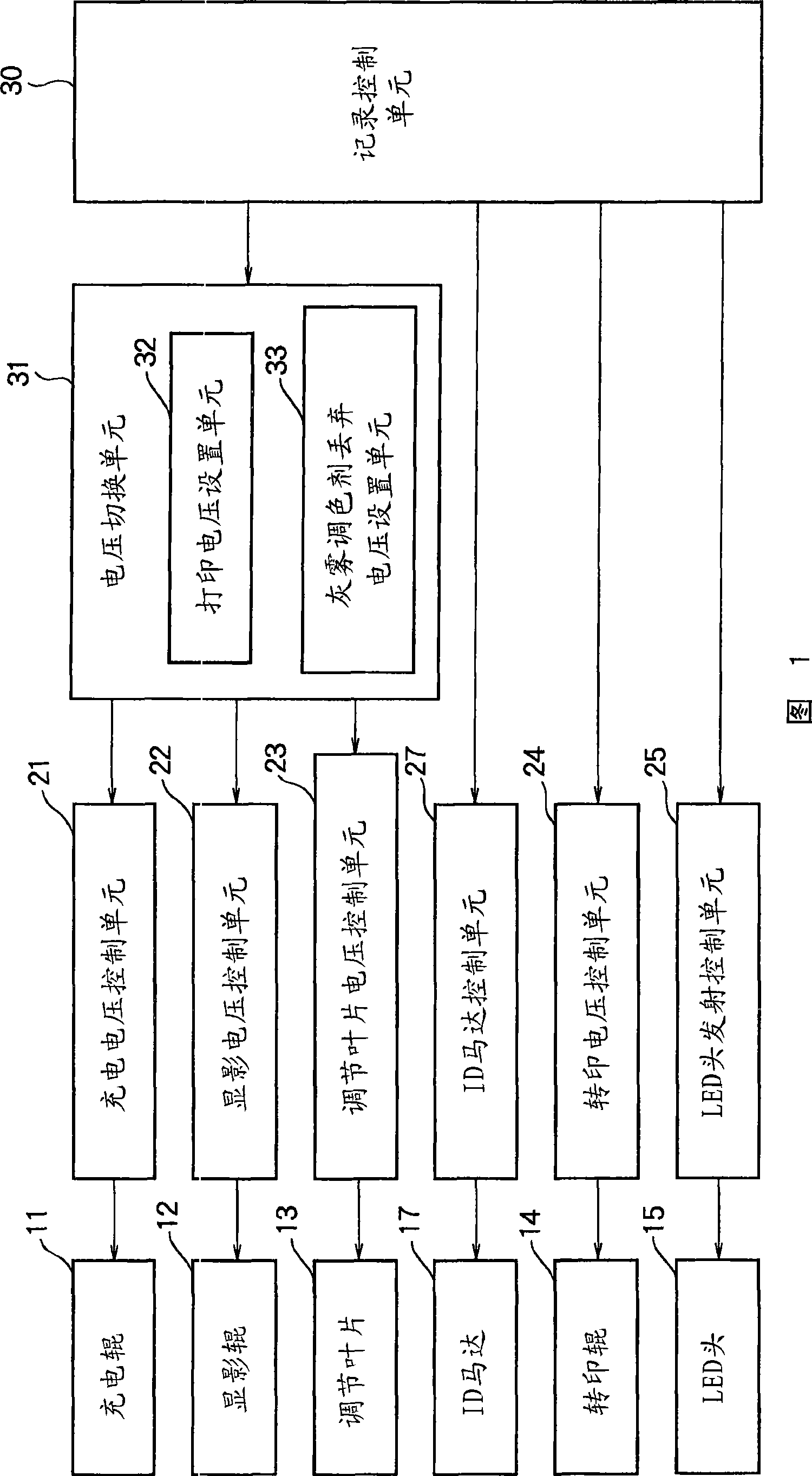 Image forming apparatus