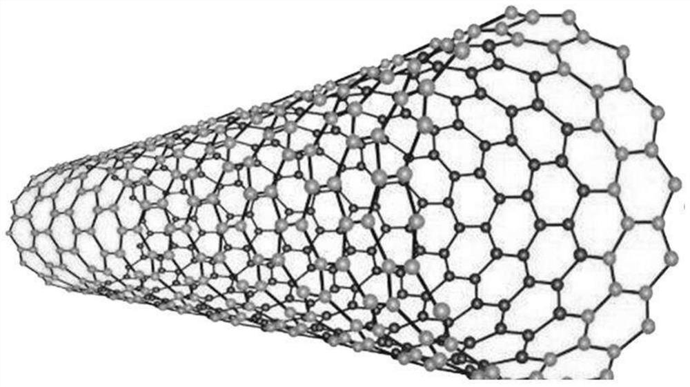 Preparation method and application method of composite anticorrosive coating for stay cable of cable-stayed bridge