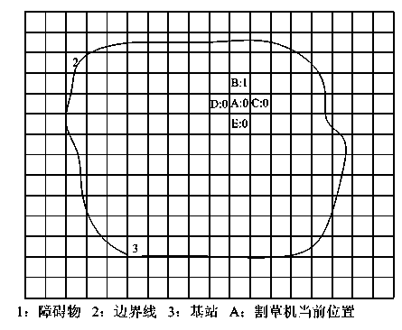 Robot map establishing and storing method