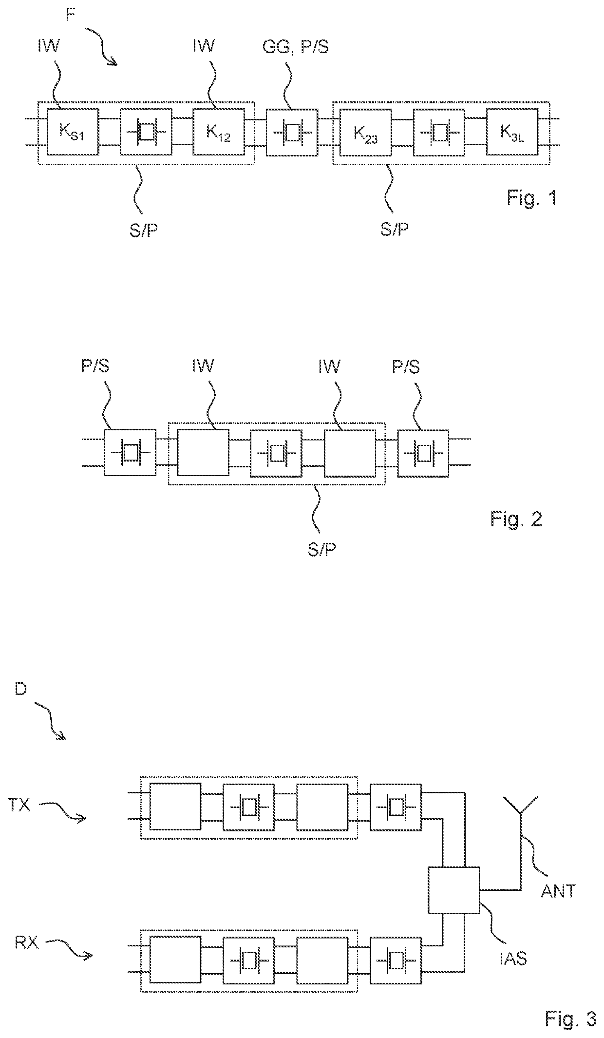 RF filter