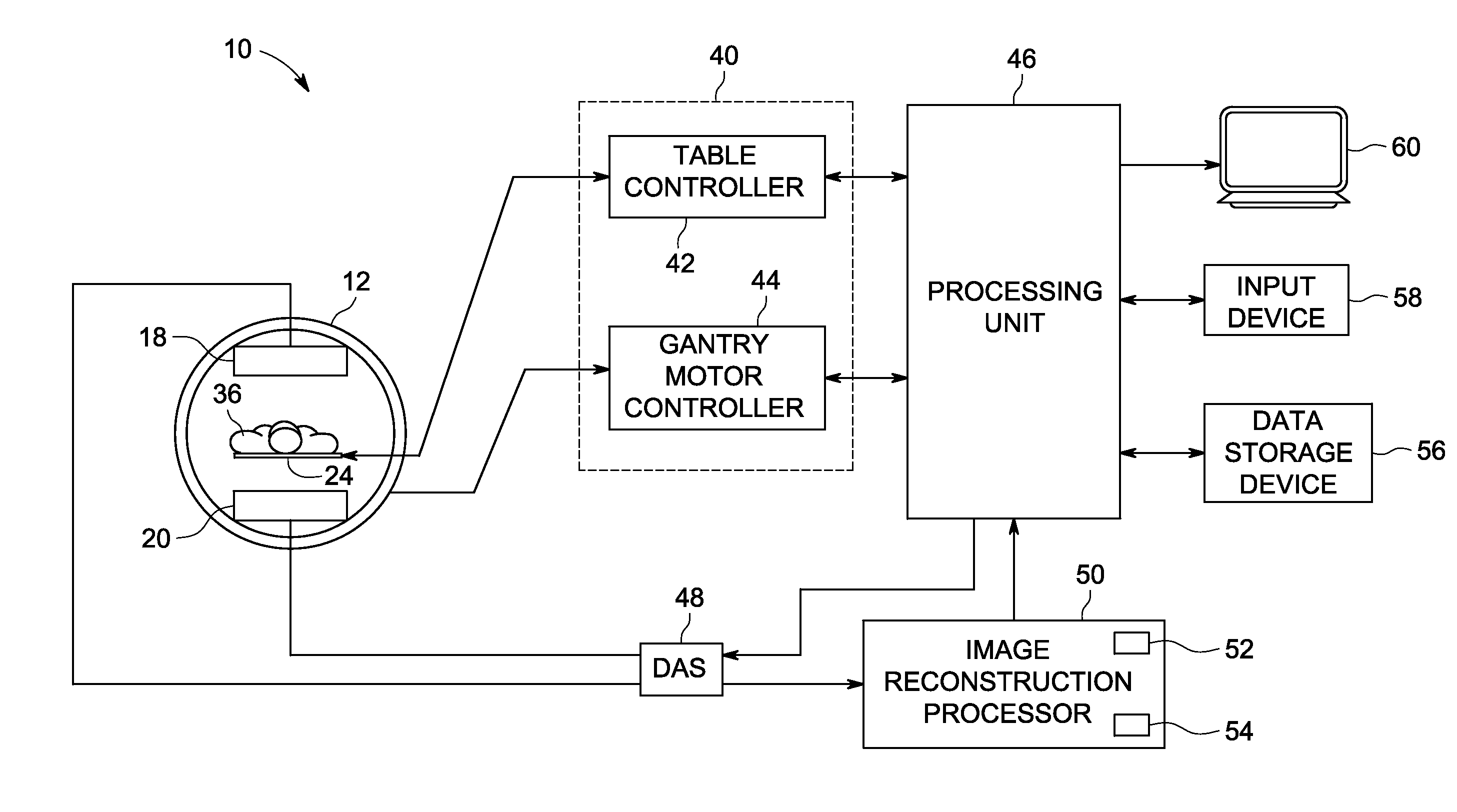 Apparatus and methods for generating a planar image