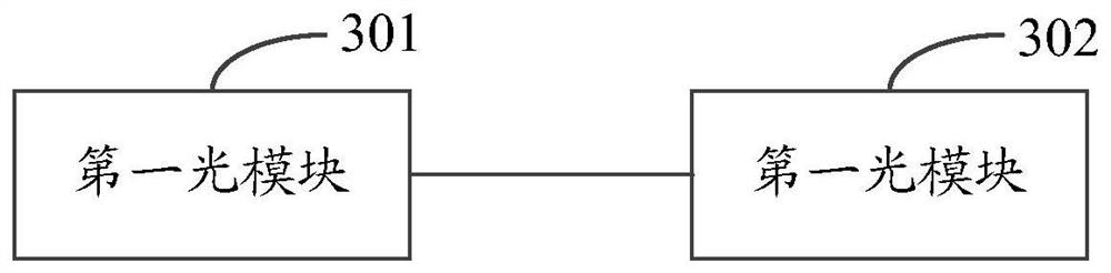 An optical module, a management and control information processing method, and a communication system