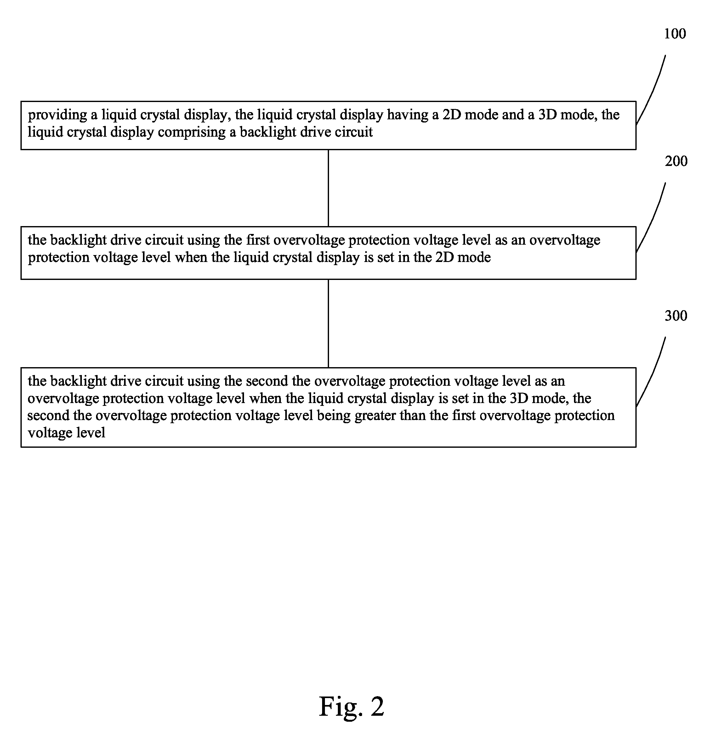 Overvoltage protection method for backlight drive circuit of 2D/3D mode and backlight drive circuit using same