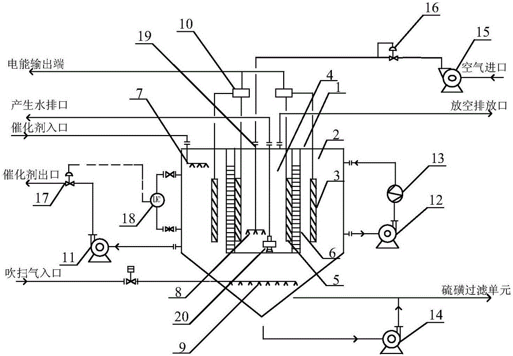 High-efficiency compound regenerative electrical energy device